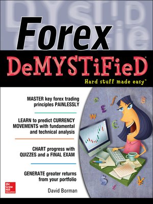 cover image of Forex DeMYSTiFieD